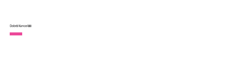 Dobrý Kancelář logo